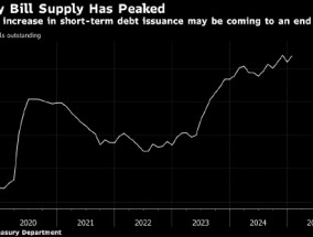 美国财政部削减国库券招标规模 债务上限压顶