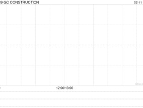 GC CONSTRUCTION委任奥柏国际为核数师