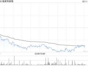 花旗：予福莱特玻璃“沽售”评级 目标价10港元