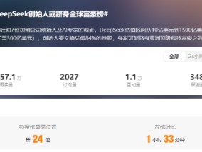 DeepSeek估值引热议，创始人身家有望超黄仁勋跻身全球富豪榜，概念股火爆A股