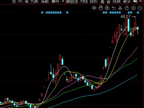 监管多次出手！五洲新春及董秘“模糊回复”遭交易所“打脸”