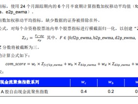 自由现金流ETF，真的是“现金牛”么？