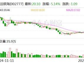 久远银海：控股子公司取得商标注册证书