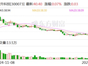 当升科技：与中伟股份签署战略合作框架协议