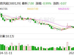 泰胜风能：向特定对象发行股票申请获证监会同意注册批复