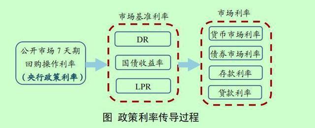 “金融专家”邹澜再出发  第3张