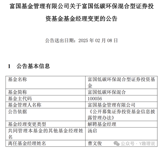 富国基金产品“亏”声一片，朱少醒难逃跌势，曹文俊“水逆”不断！  第1张