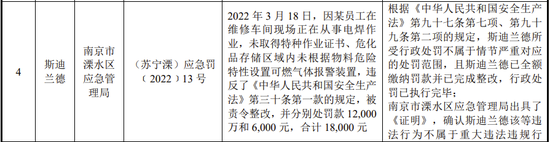 又一IPO终止！从钢铁公司更名为工业智造公司  第15张