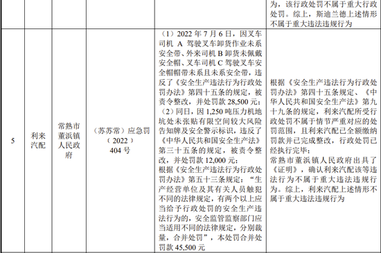 又一IPO终止！从钢铁公司更名为工业智造公司  第16张