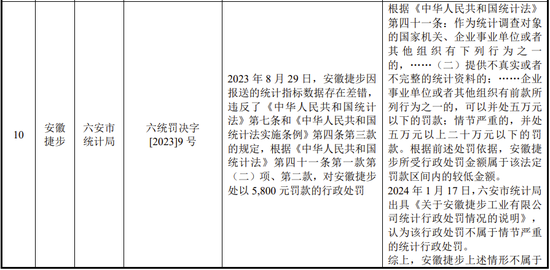 又一IPO终止！从钢铁公司更名为工业智造公司  第19张