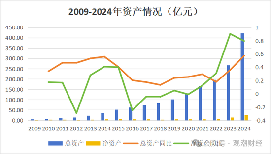 换帅与业绩之变！汇丰人寿董事长转战银行 银保乏力下继任者能否延续盈利？  第10张