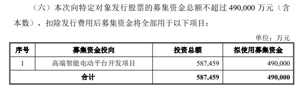 江淮汽车交开年成绩单，去年业绩巨亏股价暴涨，豪赌新能源能否“老树开花”  第2张