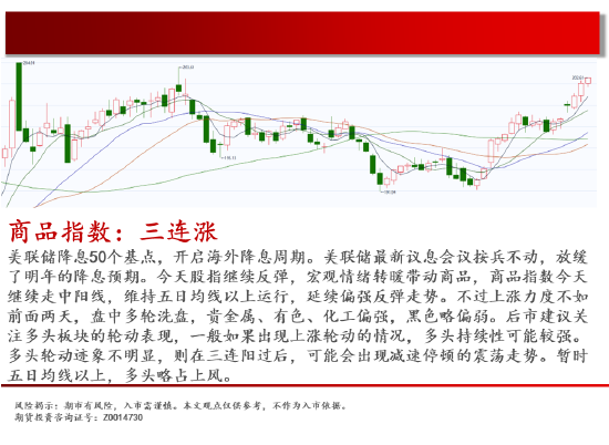 中天期货:商品指数三连涨 橡胶继续走起来  第2张