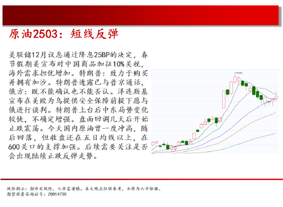 中天期货:商品指数三连涨 橡胶继续走起来  第4张