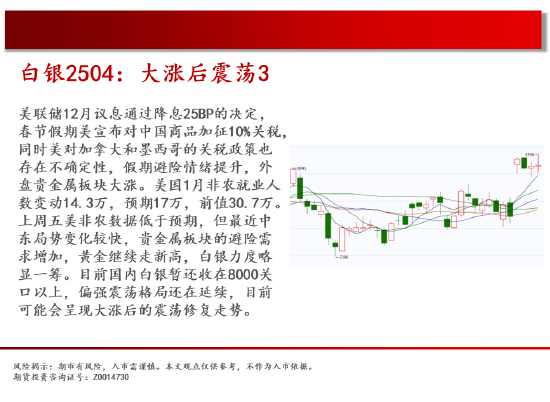 中天期货:商品指数三连涨 橡胶继续走起来  第5张