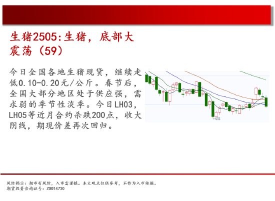 中天期货:商品指数三连涨 橡胶继续走起来  第7张