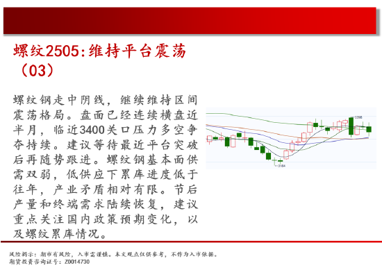 中天期货:商品指数三连涨 橡胶继续走起来  第8张