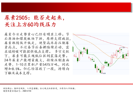 中天期货:商品指数三连涨 橡胶继续走起来  第11张