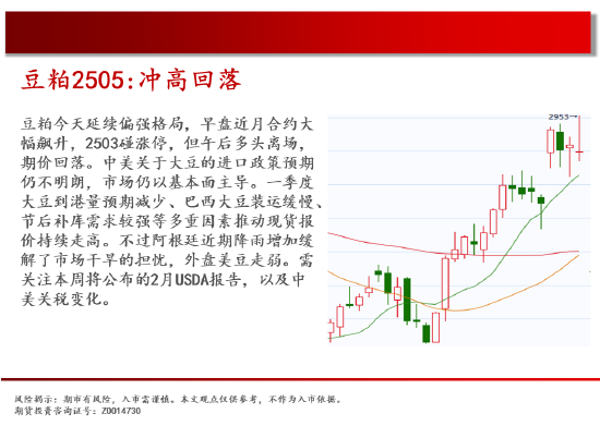 中天期货:商品指数三连涨 橡胶继续走起来  第12张