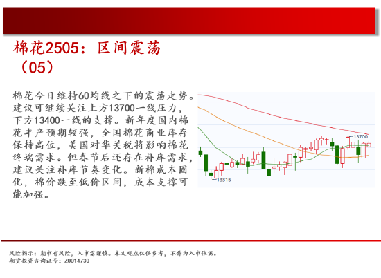 中天期货:商品指数三连涨 橡胶继续走起来  第14张