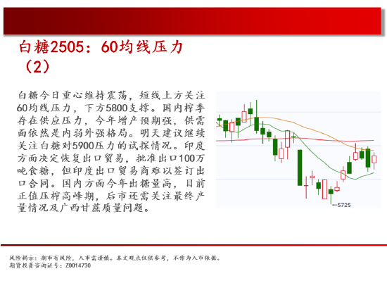 中天期货:商品指数三连涨 橡胶继续走起来  第15张