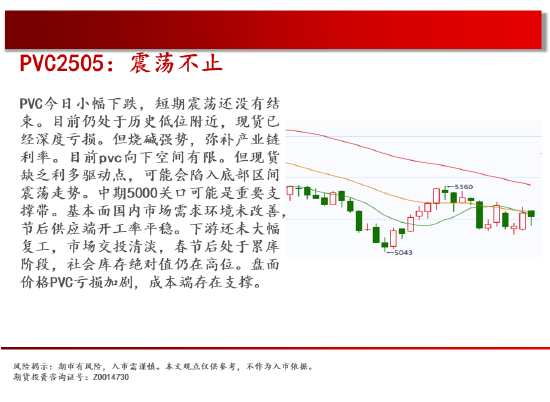 中天期货:商品指数三连涨 橡胶继续走起来  第17张