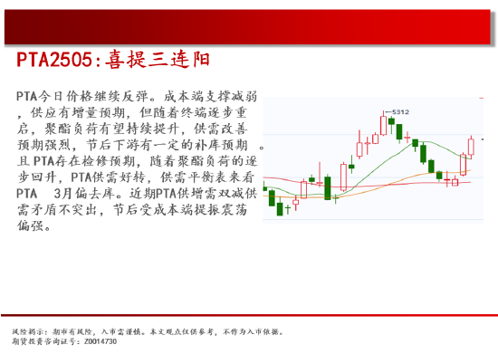 中天期货:商品指数三连涨 橡胶继续走起来  第18张