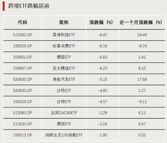 表现亮眼！DeepSeek带火  第2张