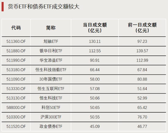 表现亮眼！DeepSeek带火  第3张