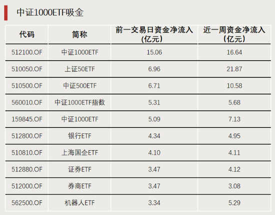 表现亮眼！DeepSeek带火  第4张