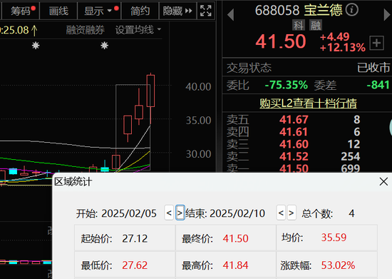 DeepSeek引爆！多家A股发声  第2张