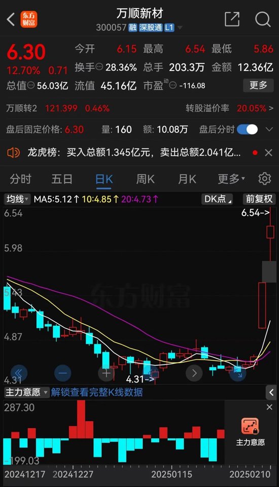 DeepSeek引爆！多家A股发声  第3张