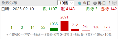 ETF日报：金监总局开启黄金业务试点，对保险公司的积极意义明确，对黄金或形成边际利好，可关注黄金基金ETF  第1张