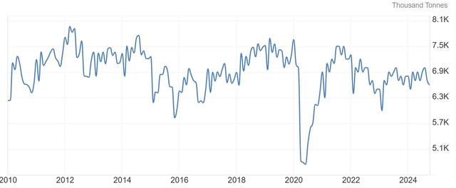 历史回顾：特朗普2018年实施钢铝关税后 发生了什么？  第3张