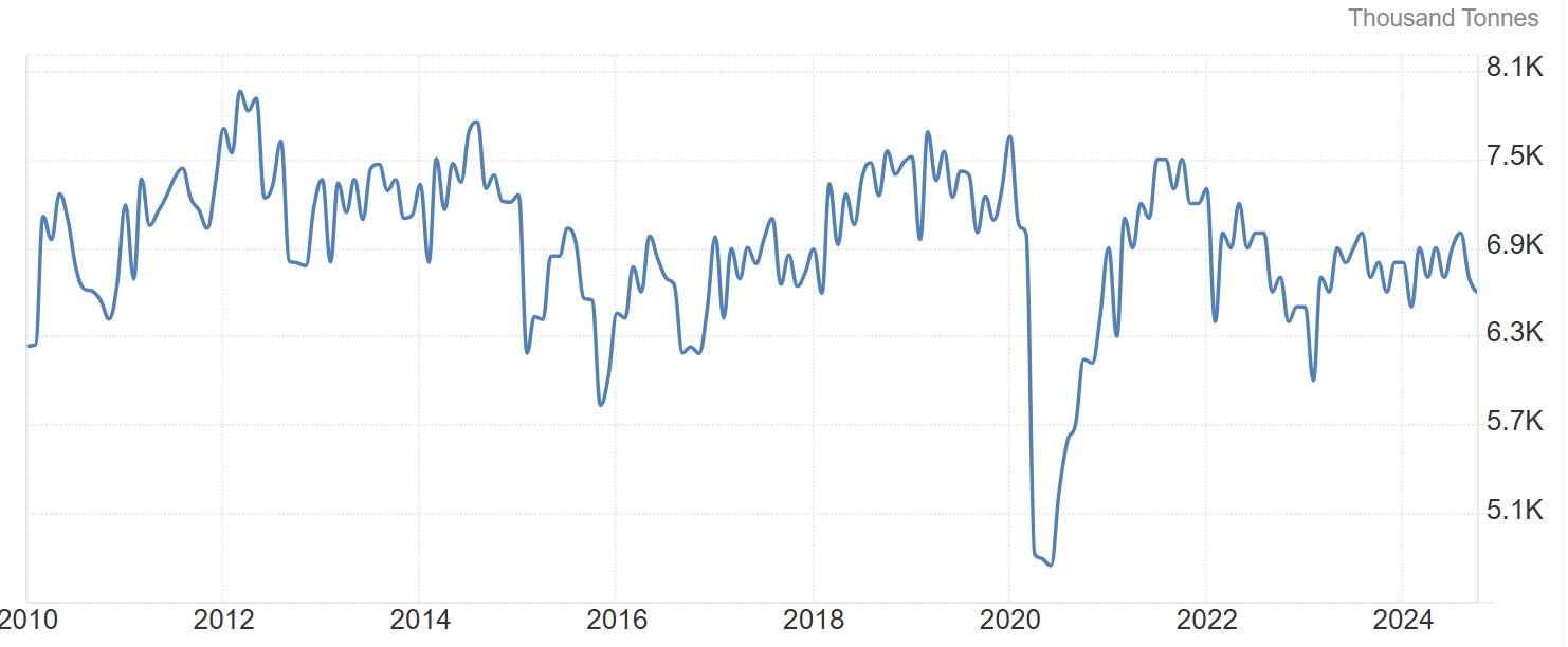 特朗普签署行政令 对所有输美钢铝征收25%关税  第1张