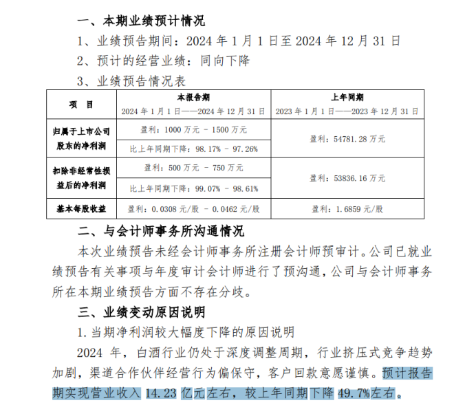 酒鬼酒暴雷：连续两个季度亏损、存货创新高，合同负债新低现金流大幅下滑  第2张