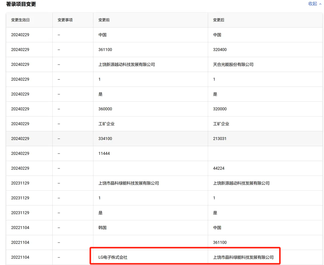 光伏“专利战”硝烟再起！天合光能起诉阿特斯侵权，索赔10.58亿  第3张