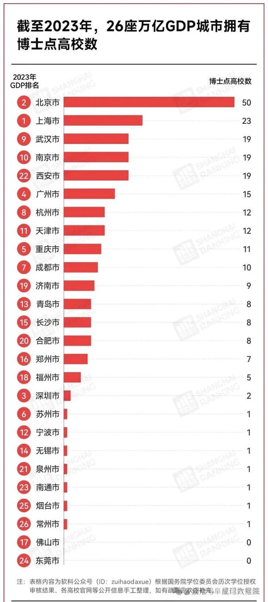 南京为什么没有产生AI六小龙？ 归根到底还是市场经济发育不足  第2张