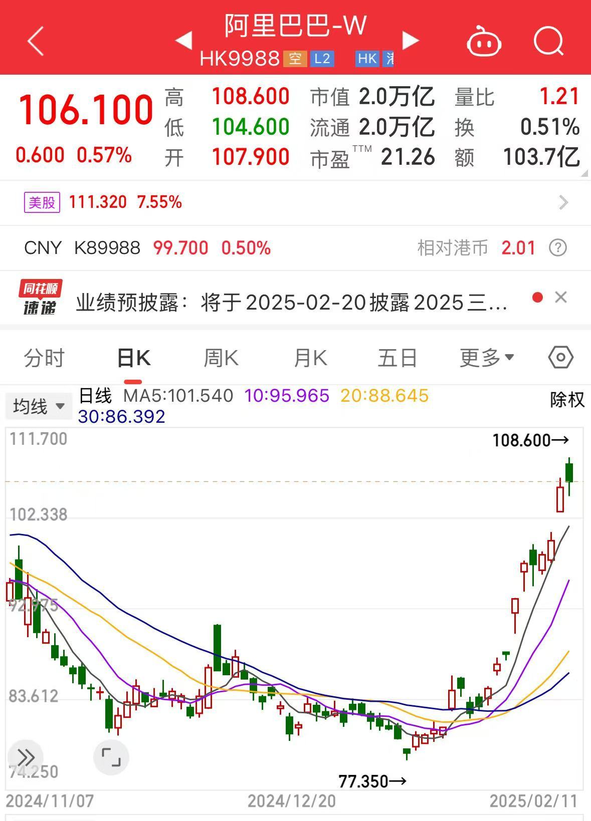 马云现身阿里巴巴杭州园区！公司今年股价已上涨28%  第2张