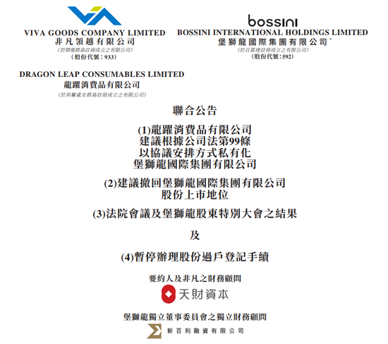 Bossini堡狮龙私有化获通过 将于3月17日退市 结束逾31年香港上市地位  第2张