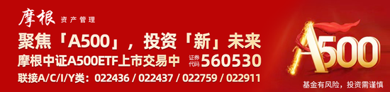 航锦科技六连板！“会分红的”中证A500ETF摩根(560530)近1周累计涨幅居同类产品前列  第1张