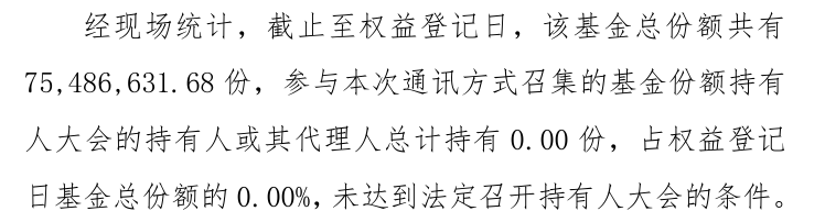 多只基金持有人大会召开失败，不再开会不影响“续命”？  第1张