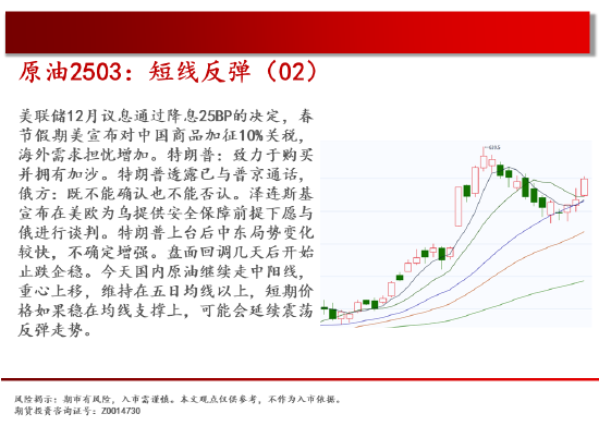 中天期货:原油短线反弹 生猪底部大震荡  第4张