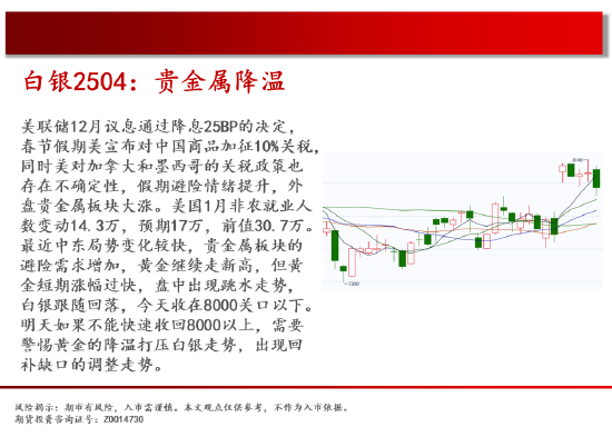 中天期货:原油短线反弹 生猪底部大震荡  第5张