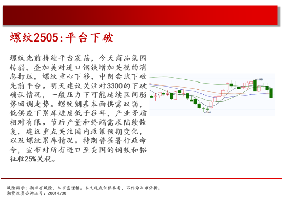 中天期货:原油短线反弹 生猪底部大震荡  第8张