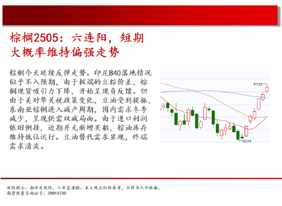 中天期货:原油短线反弹 生猪底部大震荡  第13张