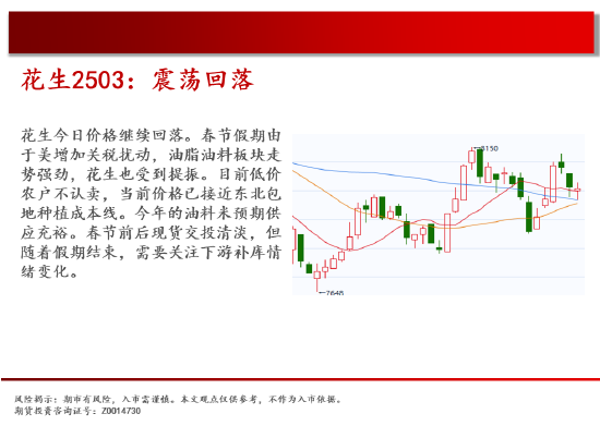 中天期货:原油短线反弹 生猪底部大震荡  第16张