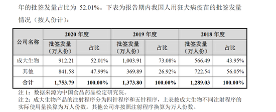 两家上市公司实控人或生变，辽宁成大涨停  第3张