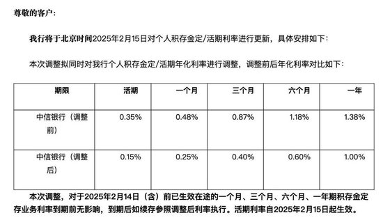 金价再创新高，平台投资金条卖断货  第3张