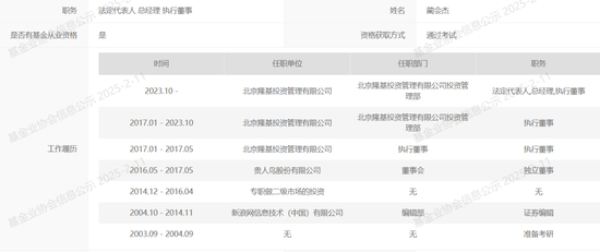 “太抢手”！中讯研究“不舍”在职高管？  第6张